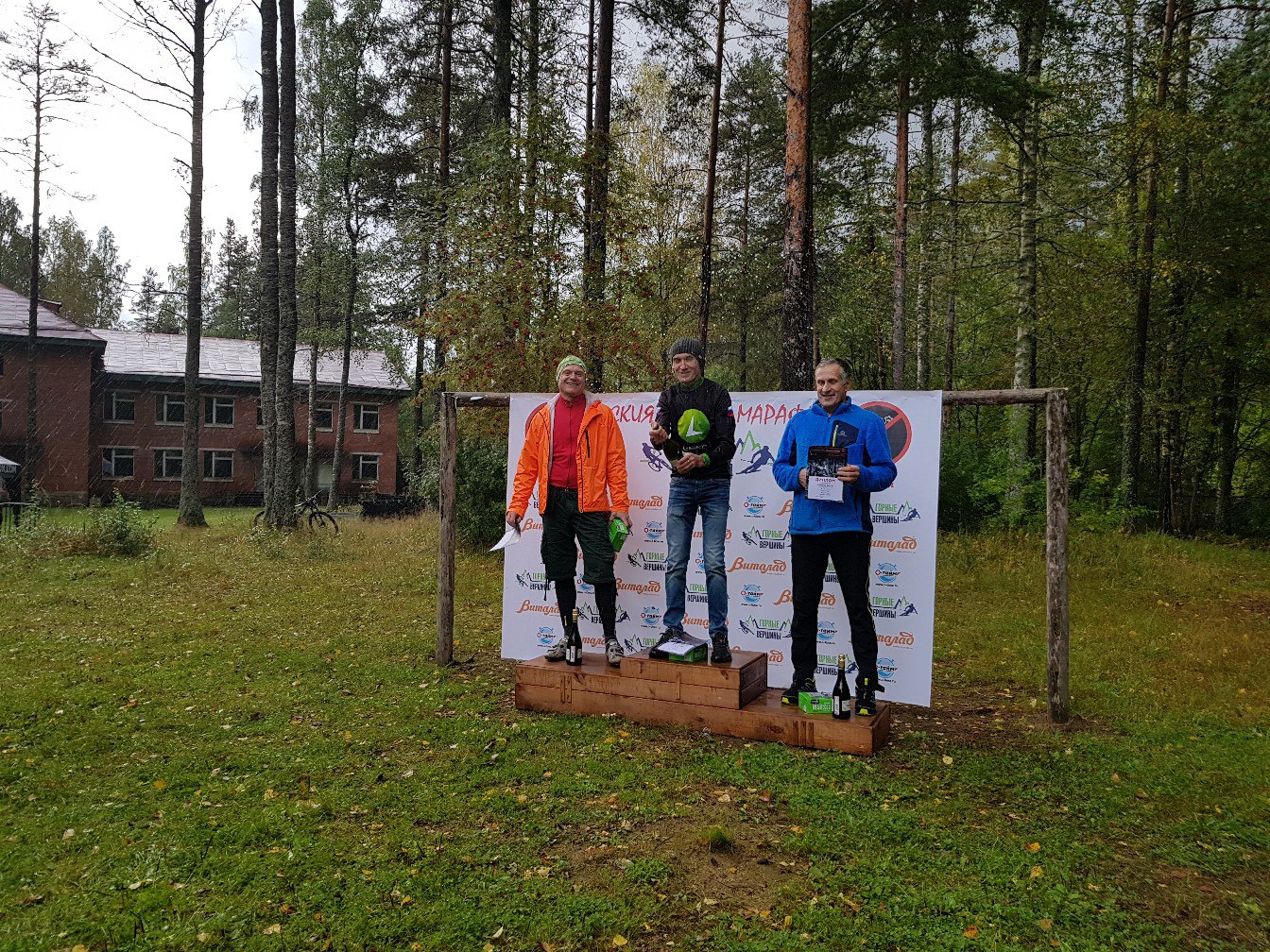 III Коскиярви МТБ марафон
